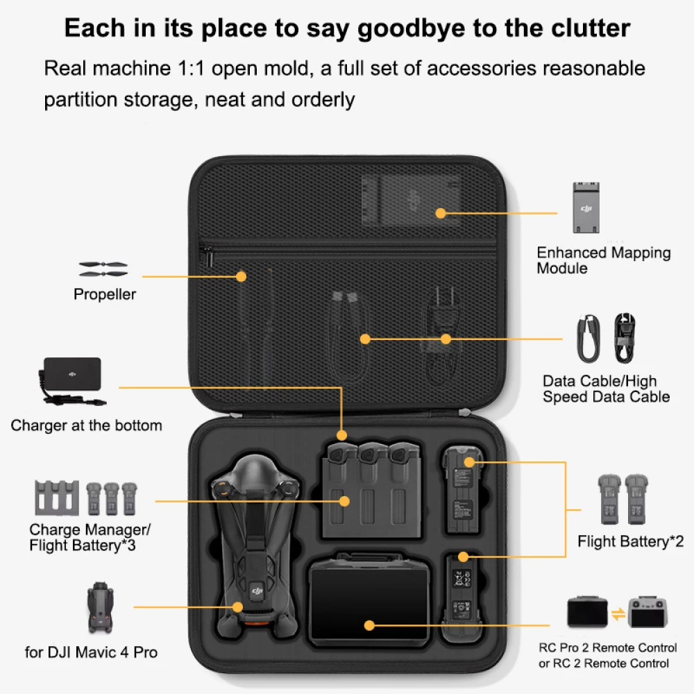 Untuk Casing DJI Mavic 4 Pro,  - Drone Controller Hood ulasan dan harga